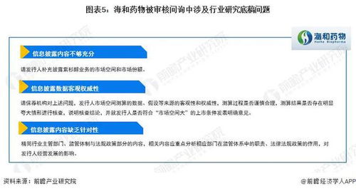 A股IPO被否案例解讀 行業研究底稿問題成關鍵，聚焦數據處理與存儲服務